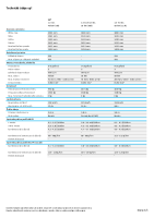 VW UP - technicke-udaje-2021-3
